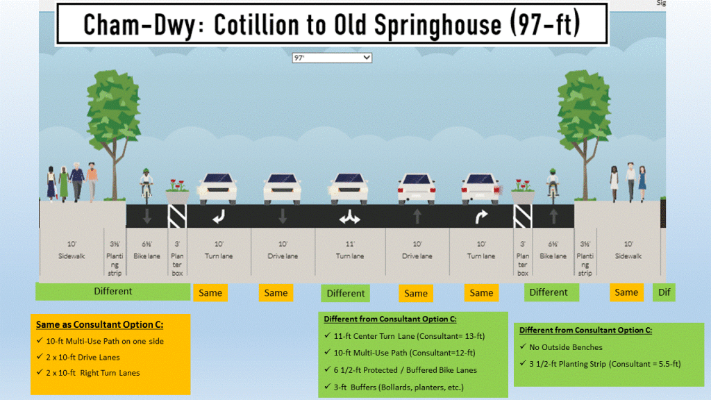 BWD - Cotillion to Old Springhouse