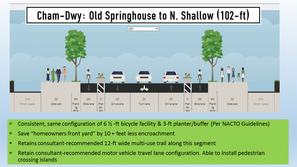 BWD - Old Springhouse to N. Shallowford