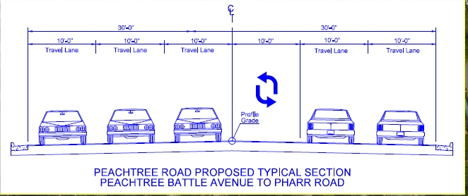 1- PT Road Cross section Concept