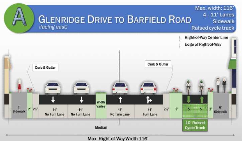 Glenridge to Barfield