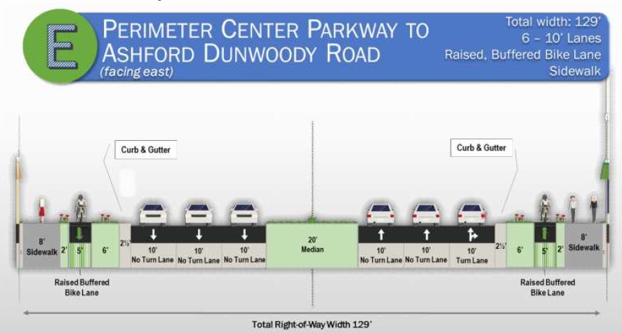 Ptr Ctr Pkwy to Ashford-Dwy